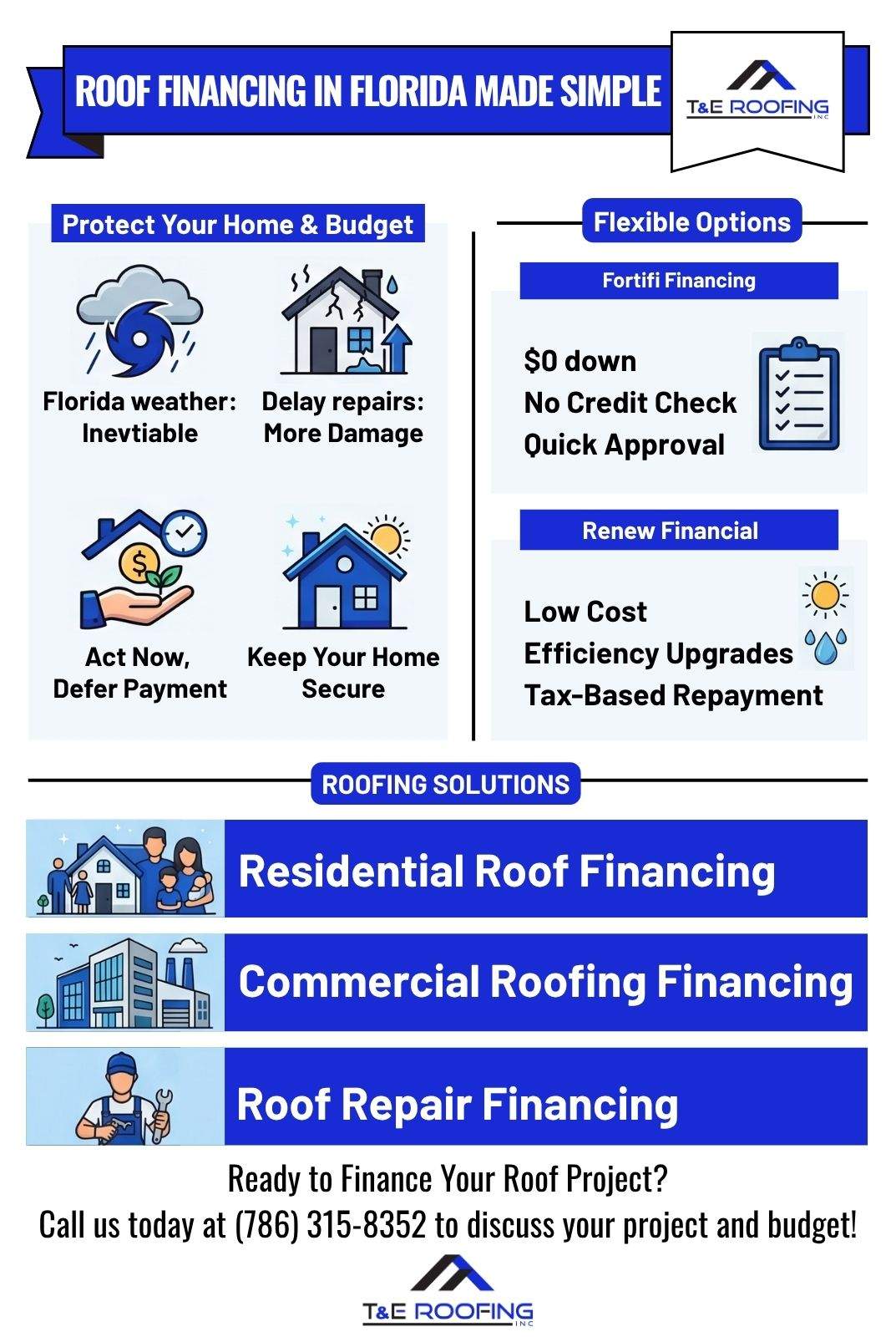 Roof Financing in Florida T & E Roofing April 26